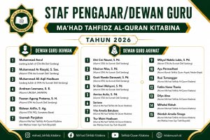 Staff Pengajar / Dewan Guru Mahad Kitabina 2026